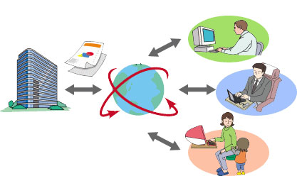 teletrabajo-y-economia